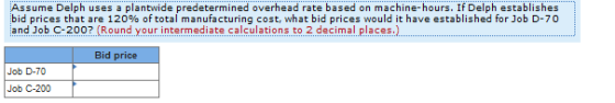 Assume Delph uses a plantwide predetermined overhead rate based on machine-hours. If Delph establishes bid prices that are 12