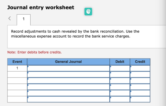 Journal entry worksheet Record adjustments to cash revealed by the bank reconciliation. Use the miscellaneous expense account