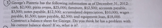 (7) Georges Pizzeria has the following information as of December 31, 2012: cash, $2,000; pizza ovens, $25,000; furniture, $