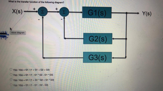 What is the transfer function of the following diagram? X(s) - G1(s) Y(s) block diagram G2(s) G3(s) - Y(s)/X(s) = G1/(1+G1 +G