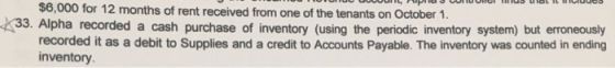 $6,000 for 12 months of rent received from one of the tenants on October 1. 33. Alpha recorded a cash purchase of inventory (