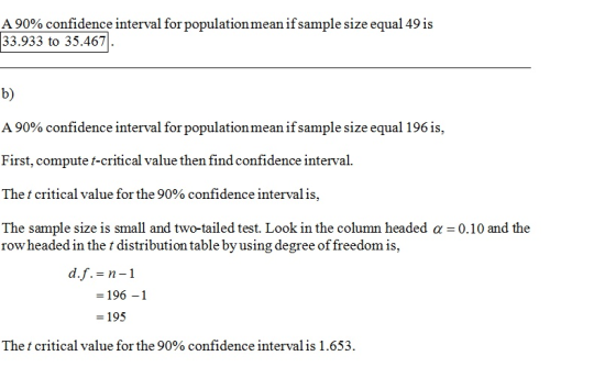A 90% confidence interval for population mean if 33.933 to 35.467 s ample size equal 49 is b) A 90% confidence interval for population mean ifsample size equal 196 is First, compute t-critical value then findconfidence interval. The t critical value for the 90% confidence interval is The sample size is small and two-tailed test. Look in the column headed α-0.10 and the row headed in the t distribution table by using degree of freedom is, d.f.-n-1 -196 -1 195 The t critical value for the 90% confidence interval is 1 .653 .