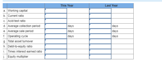 This Year Last Year a. Working capital b. Current ratio C. Acid-test ratio d. Average collection period e. Average sale perio