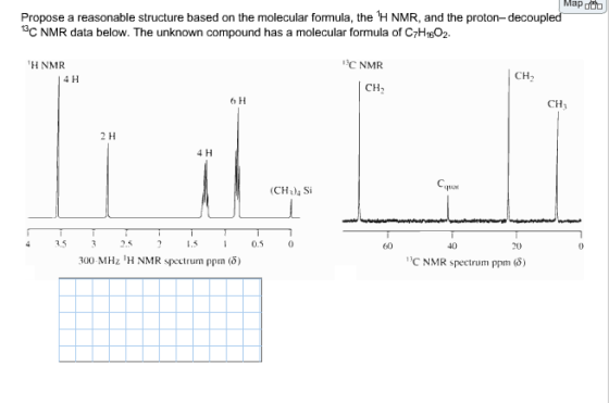 Map Propose a reasonable structure based on the molecular formula, the H NMR, and the proton-decoupled C NMR data below. The unknown compound has a molecular formula of C7H16O2 H NMR 13CNMR CH2 4 H CH2 H CH 2 H 4H (CH Si 3.5 0.5 20 300 MHz H NMR spectrum ppm (5) C NMR spectrum ppm (5)