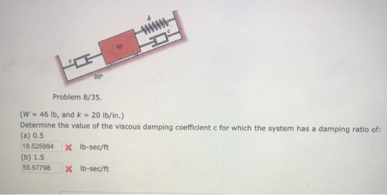 -WWM Problem 8/35. (W = 46 lb, and k = 20 lb/in.) Determine the value of the viscous damping coefficient c for which the syst