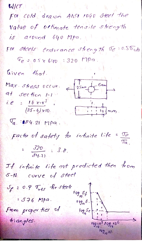 про. 6mm 25mm F From properties of log Set WKT For cold drawn AISI 3040 Steel the value of ultimate tensile strength is aroun