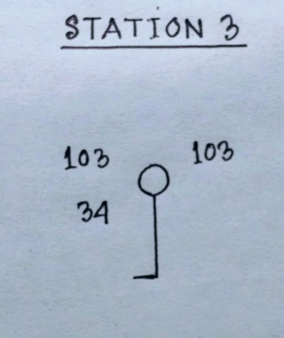 STATION 3 103 103 34