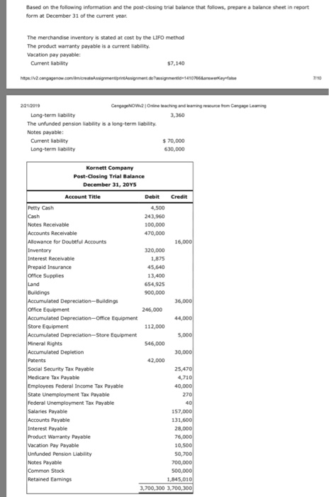 Based on the following information and the post-closing trial balance that follows, prepare a balance sheet in report form at