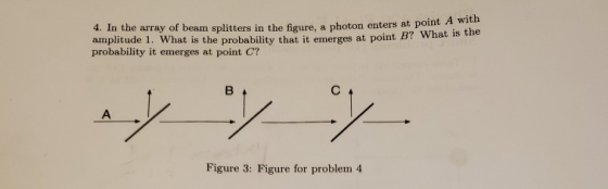 4. In the array of beam splitters in the figure, a photon enters at point A amplitude 1. What is the probability that it emer