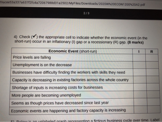 f9acee53a337a637f2fc4a72067988d31a2502/MyFiles/Downloads/2020W%20ECON1200%20A2.pdf 2/3 4) Check the appropriate cell to indic