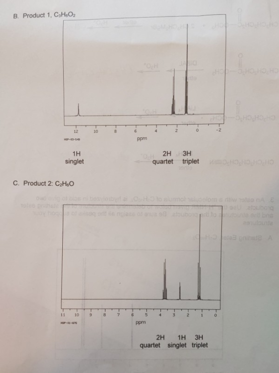 B. Product 1, C,H,O2 12 10 ppm 1H singlet 2H 3H quartet triplet WEHOHOHOHO C. Product 2: C2He0 OWOOD Sobral Homolomon S obota