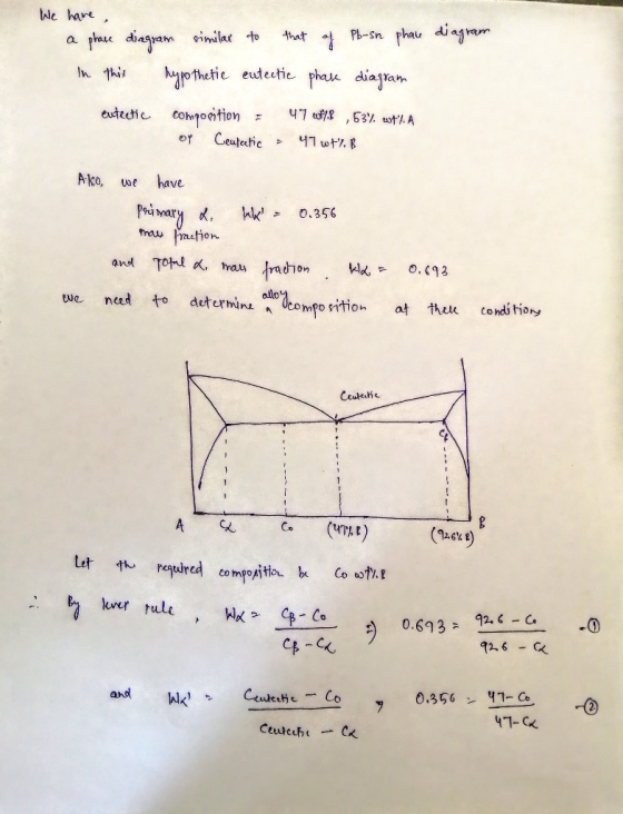 We have , a phase diagram similar to that of Pb-sn phare diagram In this rypothetic eutectic phase diagram eutectic compositi
