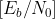 E/NO