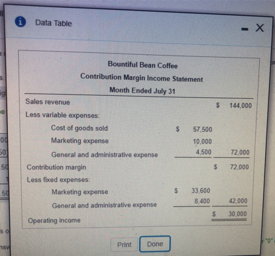 i Data Table - X Bountiful Bean Coffee Contribution Margin Income Statement Month Ended July 31 ig Sales revenue 144,000 e Le