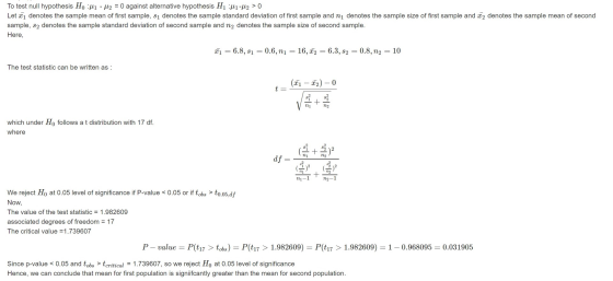 To test null hypothesis Ho M1 - U2 = 0 against alternative hypothesis H1 H1-2 > 0 Let či denotes the sample mean of first sam