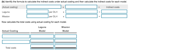 (b) Identify the formula to calculate the indirect costs under actual costing and then calculate the indirect costs for each