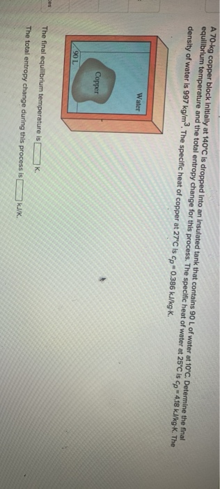 A 70-kg copper block initially at 140C is dropped into an insulated tank that contains 90 L of water at 10C. Determine the