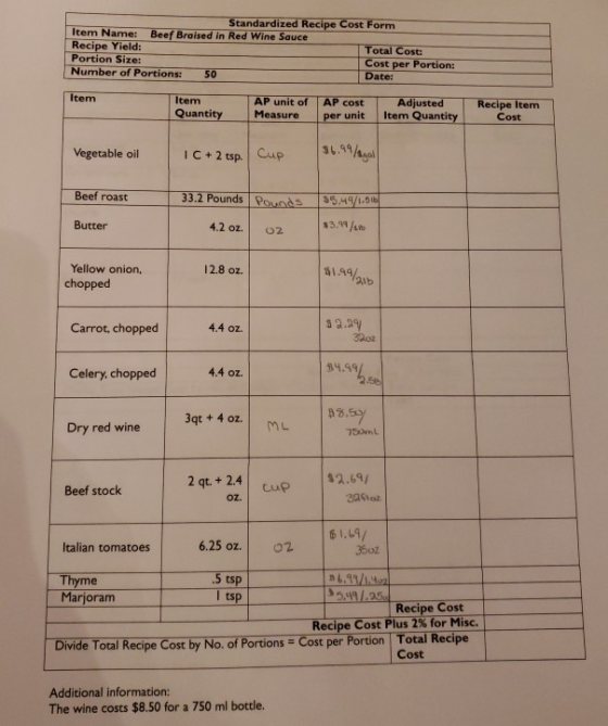 Standardized Recipe Cost Form Item Name: Beef Braised in Red Wine Sauce Recipe Yield: Portion Size: Number of Portions: 50 To