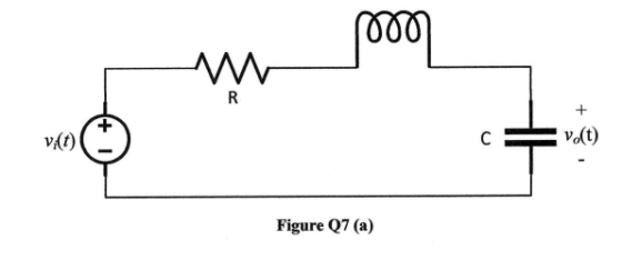 ၀ရ R - + vo(t) v(t) C Figure Q7 (a)