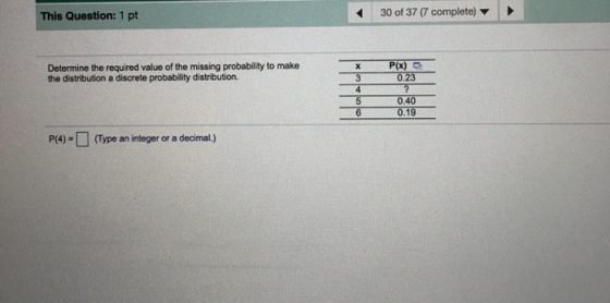 This Question: 1 pt 30 of 37 (7 complete) Determine the required value of the missing probability to make the distribution a