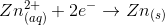Znt + 2e + Zn(s)