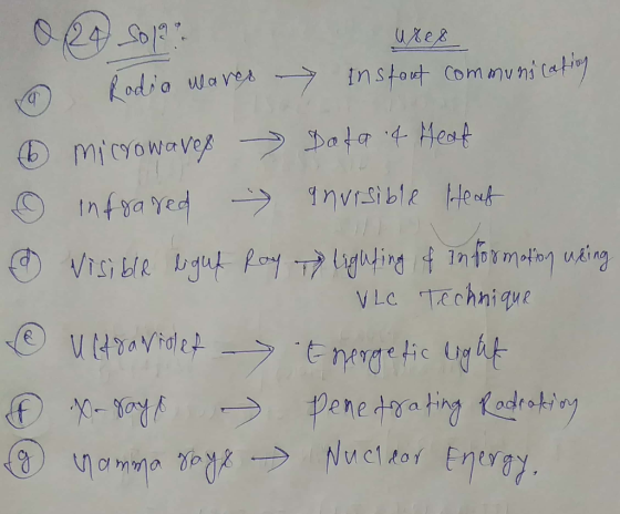 uxes instout Communi tatn Kodia wares Dmicyowave 1nvrsible Heut tnfra yed V Lc TEchnique Vur videt t pgt e Ught Penetaa ting
