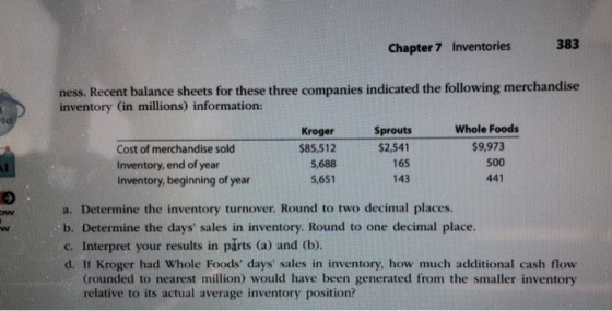 Chapter 7 Inventories 383 ness. Recent balance sheets for these three companies indicated the following merchandise inventory