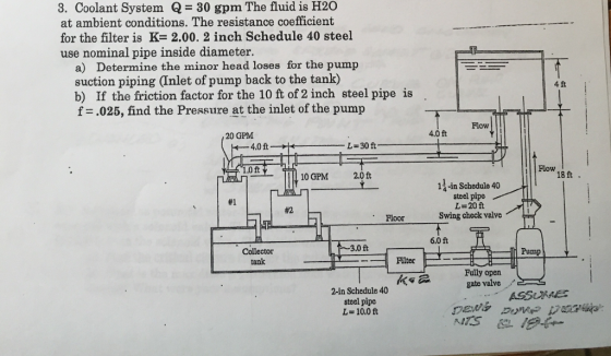3. Coolant System Q 30 gpm The fluid is H20 at ambient conditions. The resistance coefficient for the filter is K= 2.00. 2 inch Schedule 40 steel use nominal pipe inside diameter. a) Determine the minor head loses for the pump suction piping (Inlet of pump back to the tank) b) If the friction factor for the 10 ft of 2 inch steel pipe is f 025, find the Pressure at the inlet of the pump 4 ft Flow 20 GPM 4.0 ft ←4.0 ft L=30ft 1.0 ft Flow 10 GPM 2.0 ft 14-in Schedule 40 steel pipe L=20 ft Swing check valve #1 #2 Floor 6.0 ft 3.0 ft Collector tank Pump Filter Fully open gate valvee 2-in Schedule 40 steel pipe L-10.0 ft ASSE
