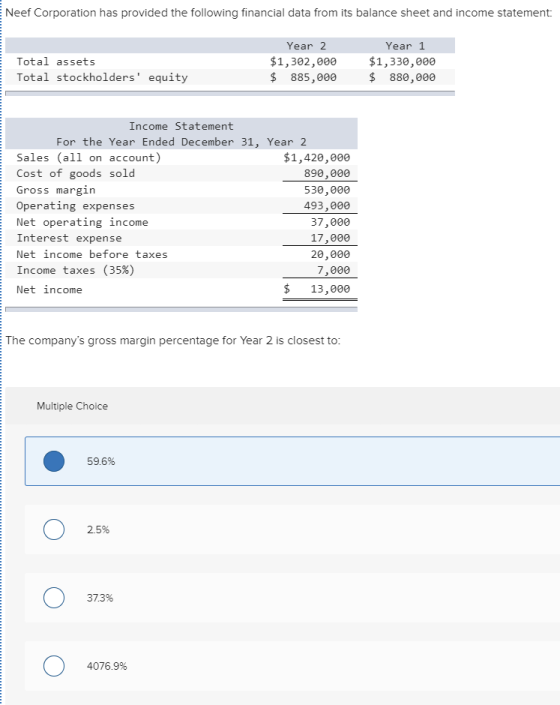 Neef Corporation has provided the following financial data from its balance sheet and income statement: Year 2 $1,302,000 $ 8