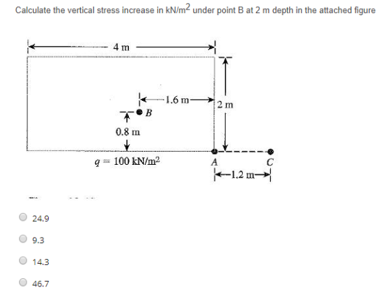 2 Calculate the vertical stress increase in kN/m under point B at 2 m depth in the attached figure 4m ㅡㅡㅡㅡㅡㅡㅡㅡㅡ커 1.6 m- 2 m 0.8 m q 100 kN/m2 14-1.2 m O 24.9 O 9.3 O 14.3 0 46.7 Aki.