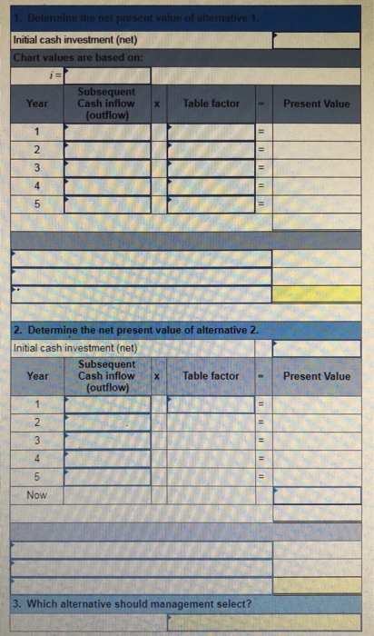 1. Detennine the net present value of alterative 1. Initial cash investment (net) Chart values are based on: iar Subsequent Y