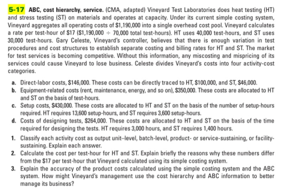 5-17 ABC, cost hierarchy, service. (CMA, adapted) Vineyard Test Laboratories does heat testing (HT) and stress testing (ST) o