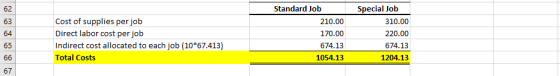 62 63 Standard Job 210.00 170.00 64 Cost of supplies per job Direct labor cost per job Indirect cost allocated to each job (1