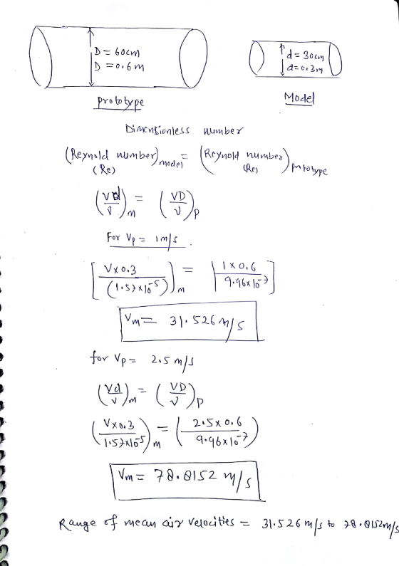 Model Preoto bype Reyn、ld number mode- (Re) хо. 9.96x1อั 2.Sx o.6 습.is). (