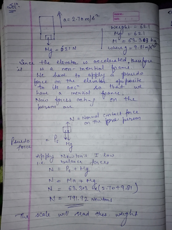 PAGE NO.: DATE: 621 M3. 303 anie LLalo to its oac have a nenhal No ces Cah anrl on the suido