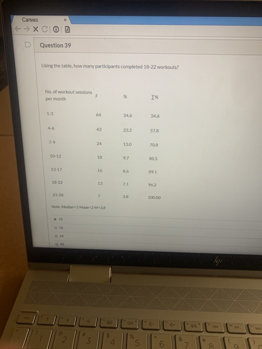 Canvas --> XC Question 39 Using the table, how many participants completed 18-22 workouts? No. of workout sessions F % per mo