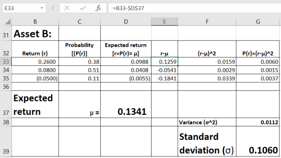 fir X -B33-$D$37 ЕЗ3 В C E F G 31 Asset B: Probability Expected return [rxP(r)= H] Return (r) 32 [(P(r)] (r-u)^2 P(r)x(r-u)^2