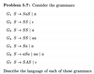 Problem 5.7: Consider the grammars Describe the language of each of these grammars