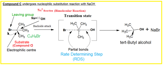 Compound C undergoes nucleophilic substitution reaction with NaOH. Leaving group SN? Reaction (Bimolecular Reaction) Transiti