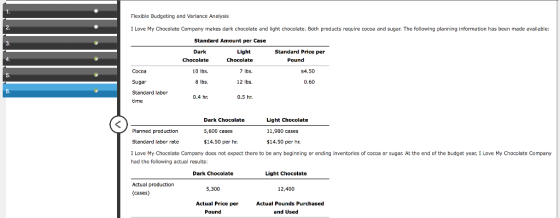 Flexible Budgeting and Variance Analysis I Love My Chocolate Company makes dark chocolate and light chocolate. Both products