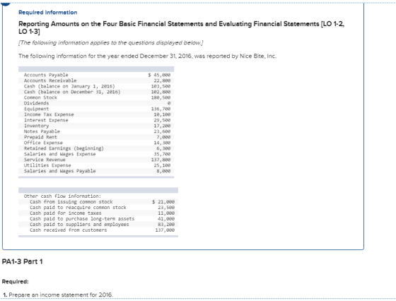 Required Information Reporting Amounts on the Four Basic Financial Statements and Evaluating Financial Statements [LO 1-2, LO