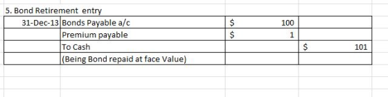 5. Bond Retirement entry 31-Dec-13 Bonds Payable a/c Premium payable To Cash (Being Bond repaid at face Value) 101