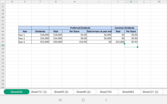 D E F H K L 37 38 39 40 41 42 43 Preferred Dividends Common Dividends Total Arrears at year end Total 44 Year Dividends Per S
