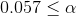 0.057 <α