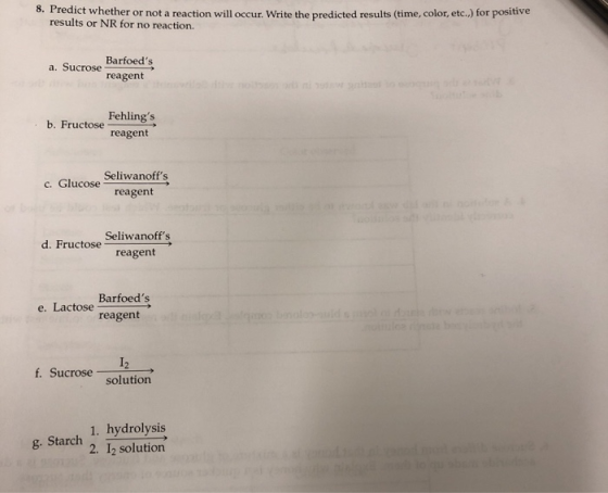 8. Predict whether or not a reaction will occur. Write the predicted results (time, color, etc.,) for positive results or NR