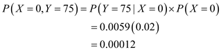 P(X = 0, y = 75) = P(Y = 75 X = 0)*P( X = 0) = 0.0059(0.02) = 0.00012
