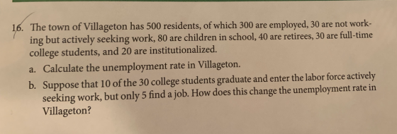 16. The town of Villageton has 500 residents, of which 300 are employed, 30 are not work- ing but actively seeking work, 80 a