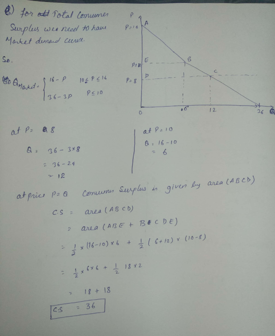 e) for ei otal lauunen Suplus uses nied to haue P1 Maket dunad cua So ぬ at p. 6 16-1 210 8-36-318 2 36-24 pnic, p2a Ceruumu,