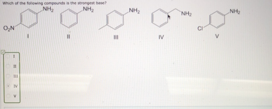 Which of the following compounds is the strongest base? NH2 NH2 NH2 NH NH2 CI O2N