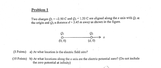 Problem 1 are alignec the origin and 02 a distance d 3.45 m away as shown in the figure. 01 02 (0,0) (a, 0) (5 Points) a) At what location is the electric field zero? (10 Points) b) At what locations along the x axis are the electric potential zero? (Do not include the zero potential at infinity)